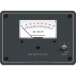 Blue Sea 8015 DC Analog Voltmeter w/Panel - 8015